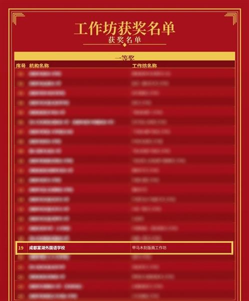 获奖名单