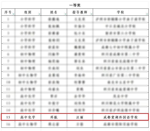 国赛折桂！棠外邓航同学斩获全国青少年科学实验能力大赛一等奖 