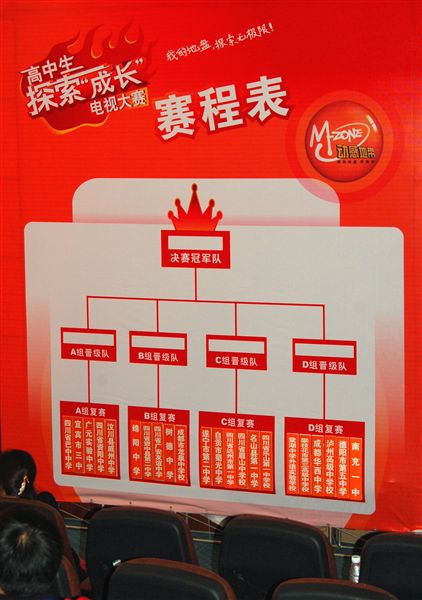 “动感地带高中生探索竞技场”电视大赛(九)